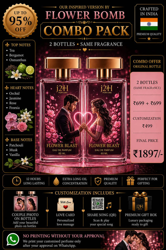Customize your J2H Flower Bomb Perfume