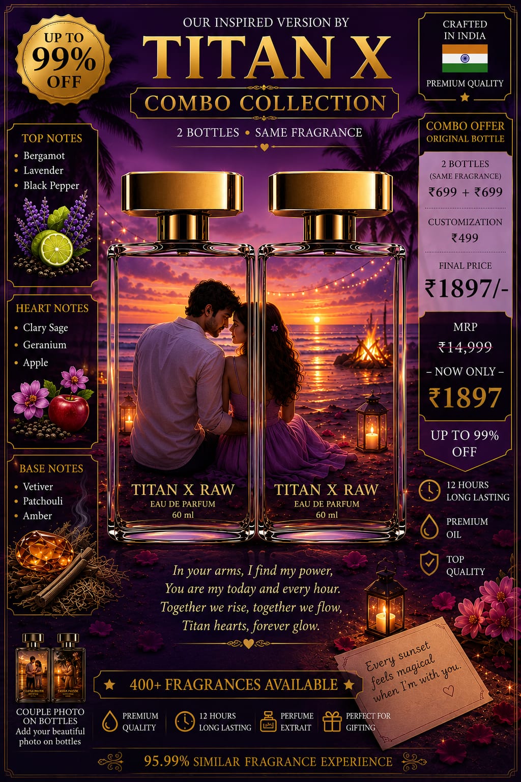 Customize your J2H Titan X Raw Perfume