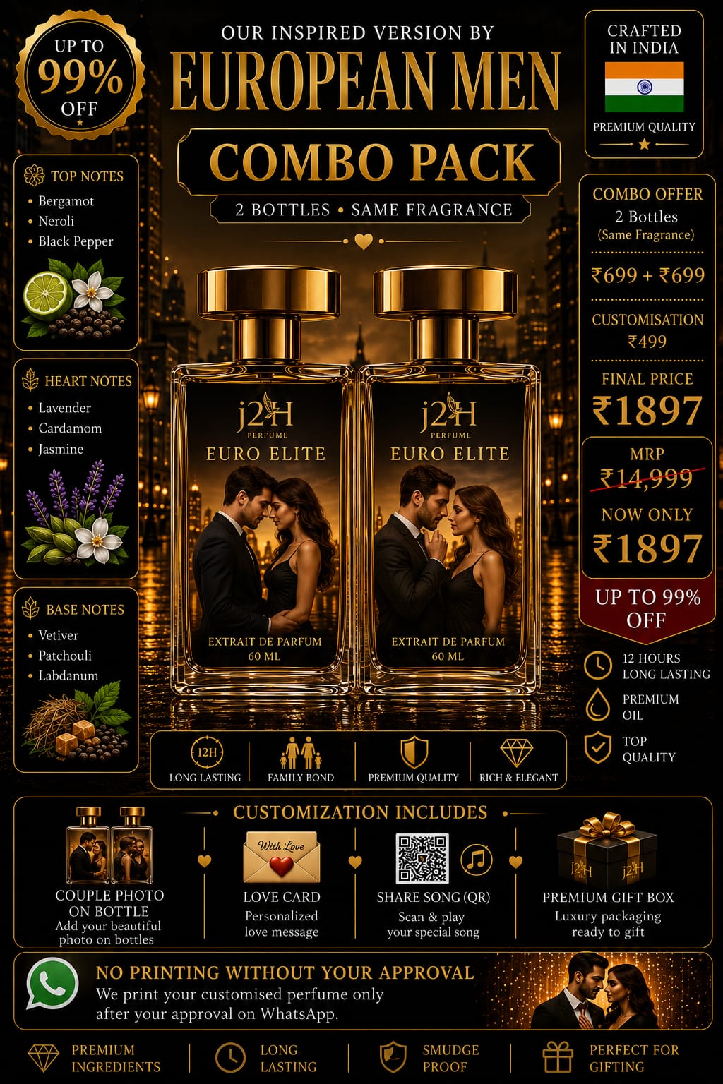 Customize your J2H Euro Elite Perfume