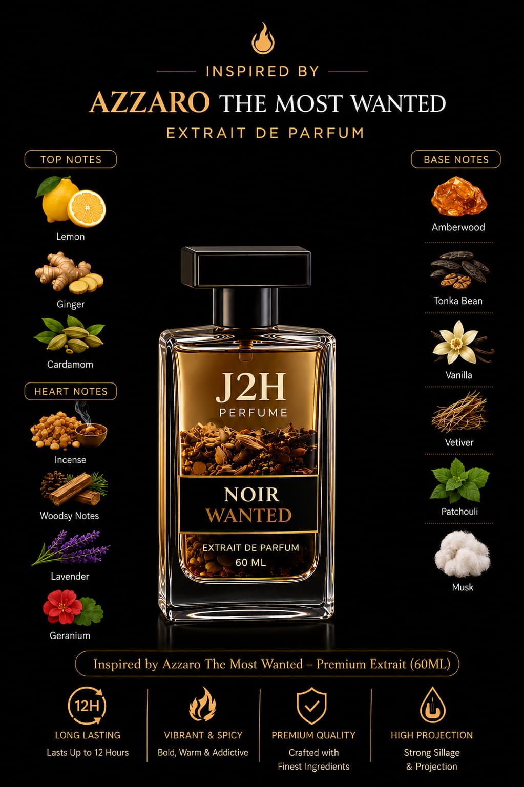 NOIR WANTED Purfume, Inspired by "AZZARO MOST WANTED"