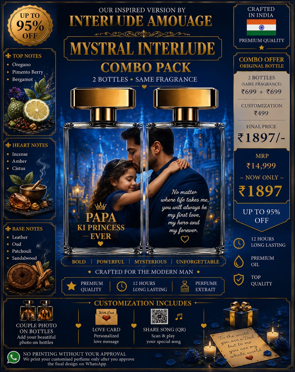 Customize your J2H Mystical Interlude Perfume
