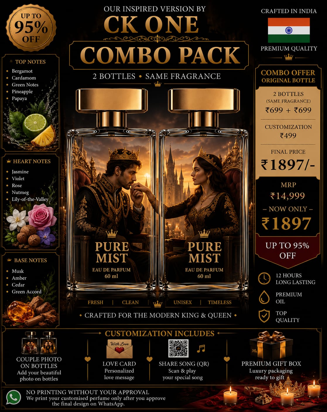 Customize your J2H Pure Mist Perfume